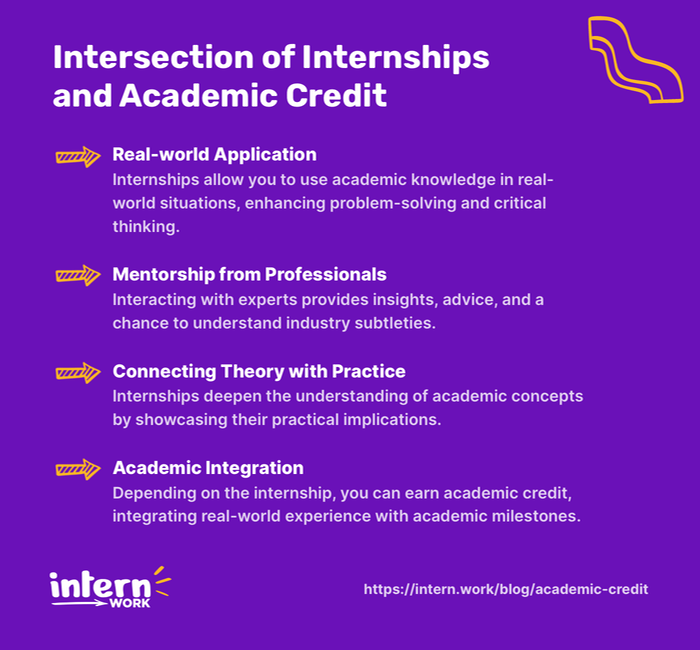 The Intersection of Internships and Academic Credit