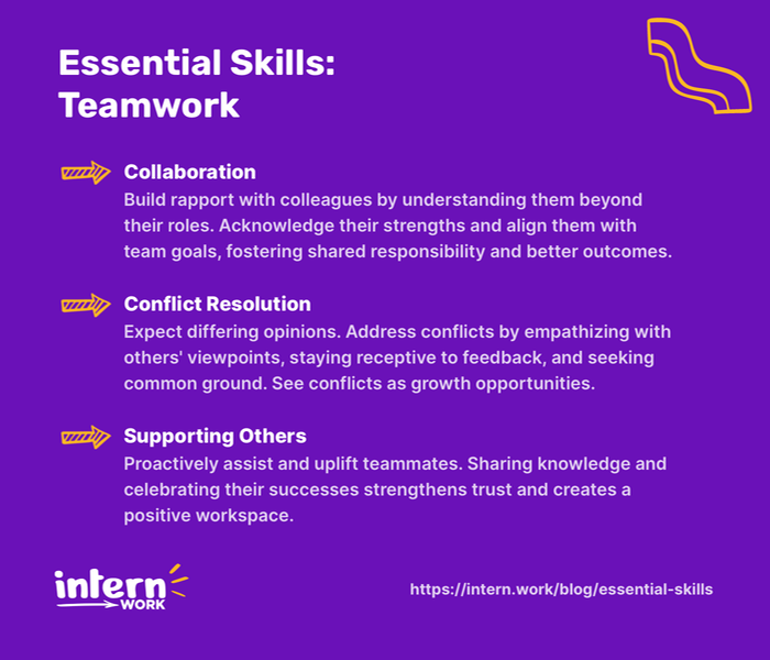 Essential Skills: Teamwork