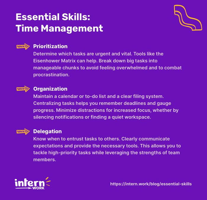 Essential Skills: Time Management