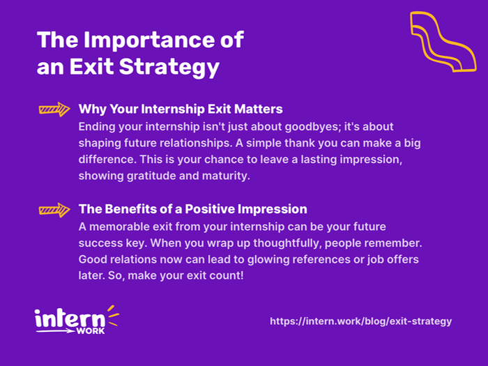 Understanding the Importance of an Exit Strategy