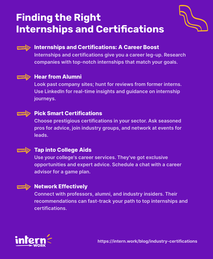 Finding the Right Internships and Certifications