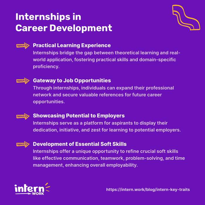 Internships in Career Development