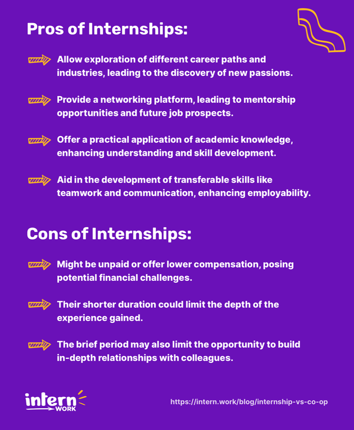 Pros and Cons of Internships