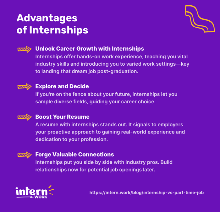 Advantages of Internships