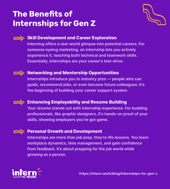 The Benefits of Internships for Gen Z