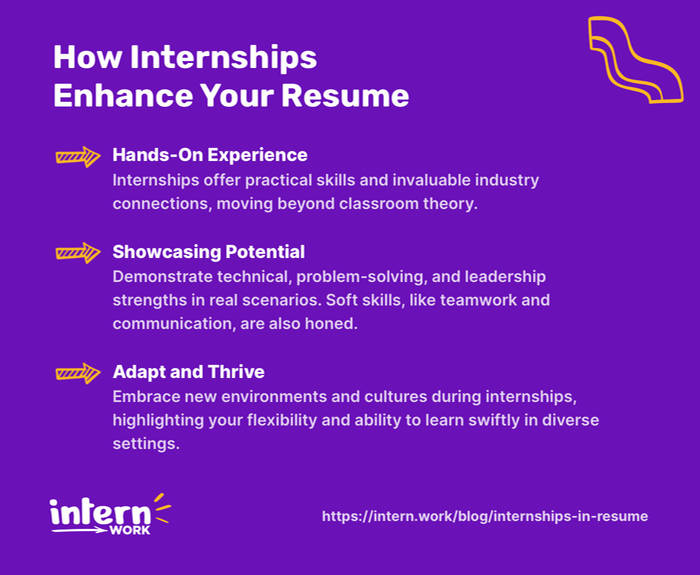 How Internships Enhance Your Resume