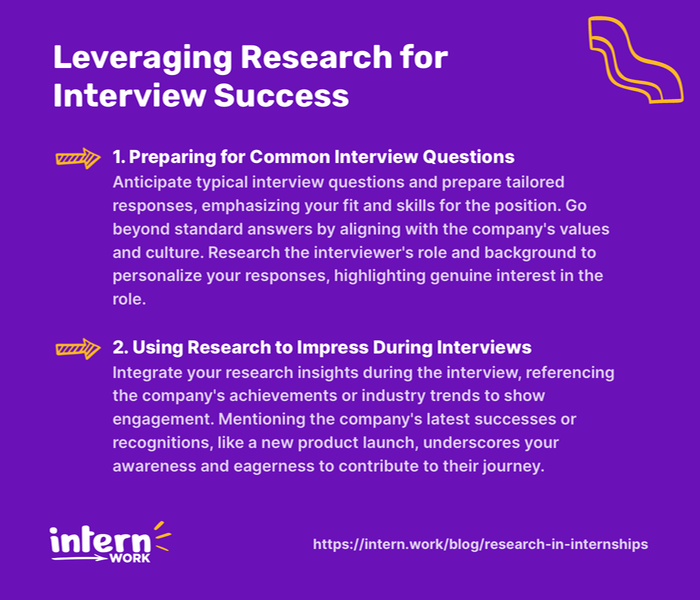 Leveraging Research for Interview Success