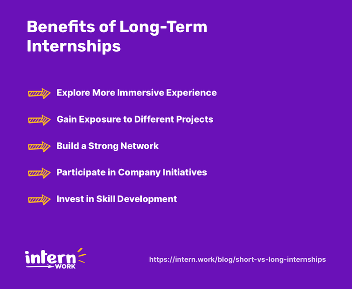 Benefits Of Long-Term Internships