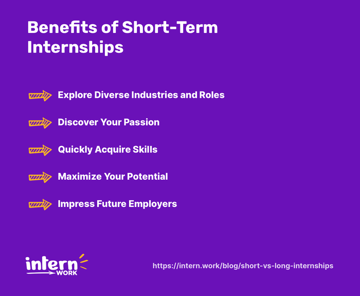 Benefits Of Short Term Internships