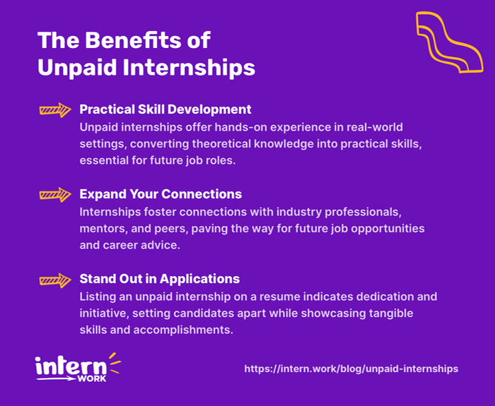 The Benefits of Unpaid Internships